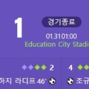 [2024 AFC Asian Cup 16강전] 사우디 아라비아 vs 대한민국 골장면.gif 이미지