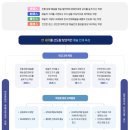 전남예술고등학교 이미지