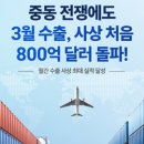 우리합동상회 정책브리핑