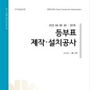 KCS 64 60 40 등부표 제작·설치공사 이미지