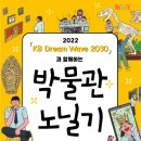 성신여대박물관 이미지