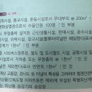 관계인이 특정소방대상물에 설치 관리해야 하는 이미지