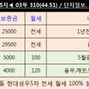 심곡베스트빌 이미지