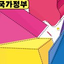 일삼일와트 이미지