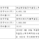 케이에이치케이2