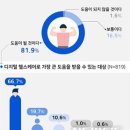KDI헬스케어 이미지