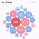 가온로지스 이미지
