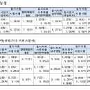 2026년도 국가기술자격시험 일정 안내 이미지