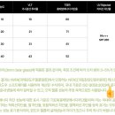 보그유통 이미지
