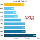 내곡동479 이미지