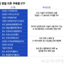 이후 이미지