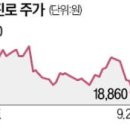 성은푸드 이미지