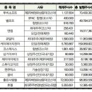케이에이치테크 이미지