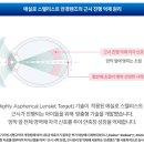 오티코안경 이미지