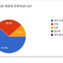 이레학원 이미지