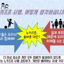 기분 존 이미지