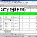 작업1-6 제목 및 결재란 작성하기 이미지