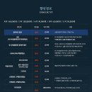 유니버설 발레단 <백조의 호수> 이미지