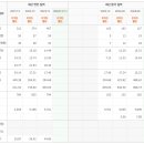 우진에너지(주) 이미지