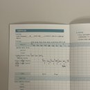 서울내외의원 | 난임 일기 (3) 시험관 시술 1차 _ 서울 아이앤 여성의원 난자 채취 및 배아 이식 후기