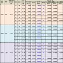 푸른마을아파트 이미지