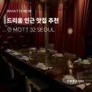 역삼생생약국 | [드슐랭] 강남 고급 중식당 모임 장소 추천 &#39;모트 32 서울&#39;