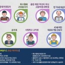안양평촌요양보호사교육원 이미지