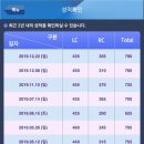 제이슨토익