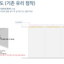 주식회사 미라클 이미지