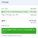 삼선민박 | [이탈리아 여행] 사전준비