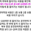 기다림학원