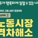 노동보건지소 이미지