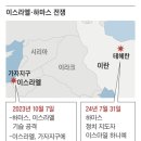 수장농장 조선일보