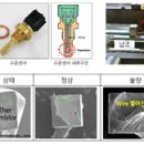삼성산소(주) 이미지