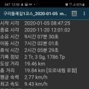 구리둘레길(2코스) 이미지