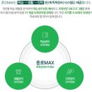장용호입시교육 | 일산서구MAX 독학재수학원 재수정규반 모집 ★2월 17일(월) 개강