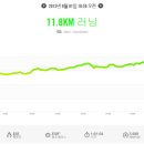 컴편의점 이미지