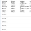 중앙내과방사선과의원 이미지