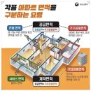 강남별공인중개사사무소 이미지