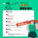 수원CC 이미지