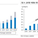해성IT 이미지