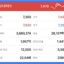 (주)글로벌진시 네이버블로그