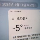 몇해전 사업장 못찾아 여러곳 답사산행.144 이미지