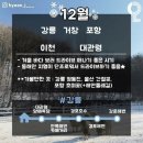 여행하기좋은날 이미지