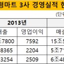 365식자재마트 이미지