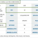 재단법인아산사회복지재단보령아산병원 이미지