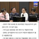 민주당 김승원 의원 “관저 경호처 관계자와 통화함” 이미지