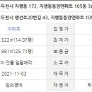 (주)온나라 이미지