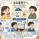 6월29일 공학여지도175 : 저의 하반기 지표 핵심은 (수수료) 이미지