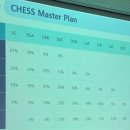 평촌정상어학원 이미지